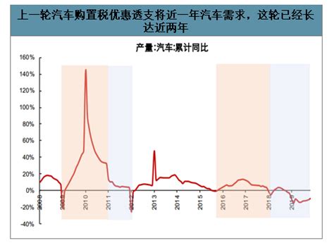 2020年黄金价格走势分析及预测[图]_智研咨询