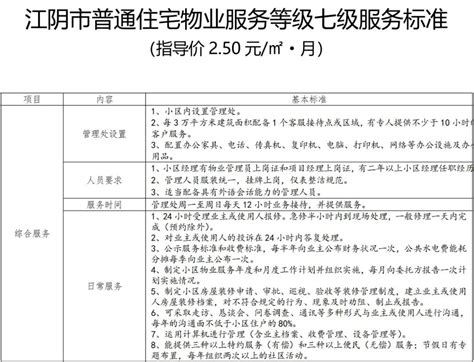 江阴“物业服务收费标准”最新发布！-江阴365淘房