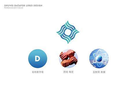 繁盛互通 互联网类/品牌标志设计-Logo设计作品|公司-特创易·GO