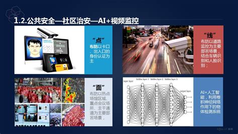 上海新增一批智慧城市应用场景