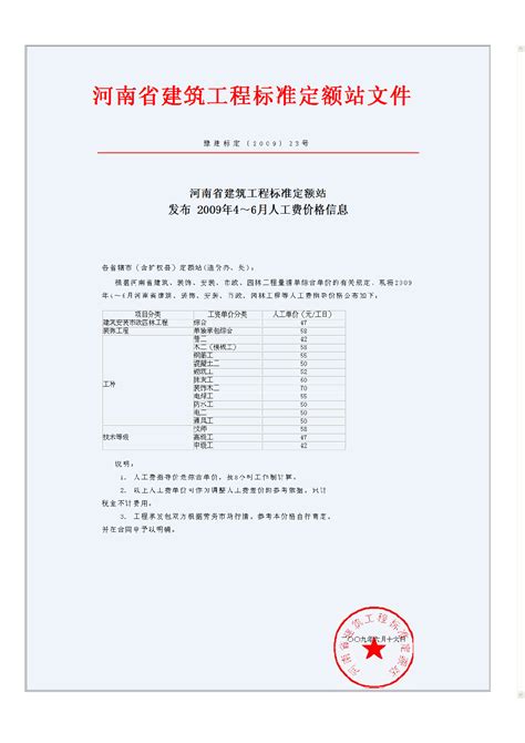 关于调整贵州省2004版五部计价定额564号文件-清单定额造价信息-筑龙工程造价论坛