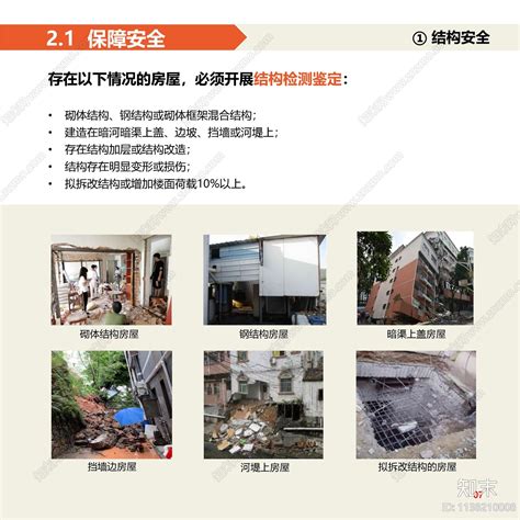 建盟参加集美区长倪杰调研叶厝社区城中村改造提升工作-建盟设计集团官网|规划设计,建筑设计,特色小镇规划,园林景观设计