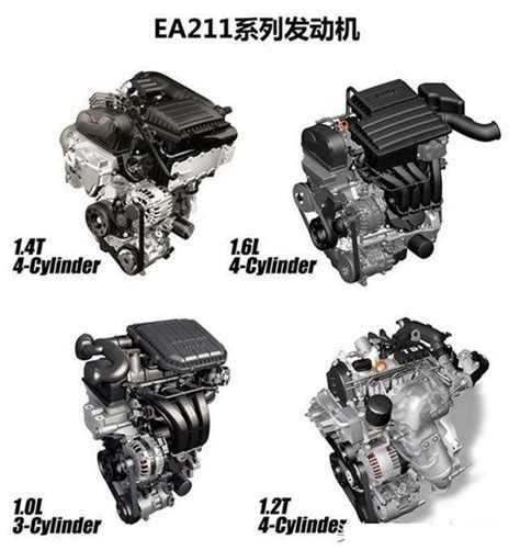 探访大众成都工厂 揭秘EA211生产过程:EA211发动机简介-爱卡汽车