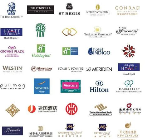 世界十大顶级酒店集团排名，这几个酒店品牌，哪个定位更高，更奢华