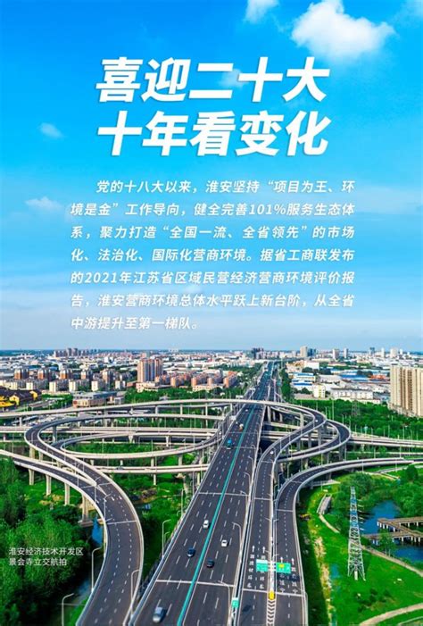 江苏淮安：走绿色发展新路 建生态文旅水城_我苏网