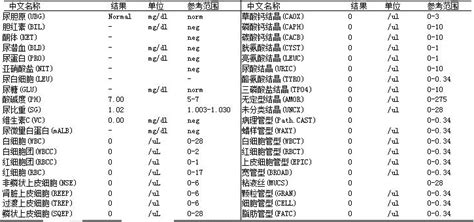 提问的小女孩元素素材下载-正版素材401518723-摄图网