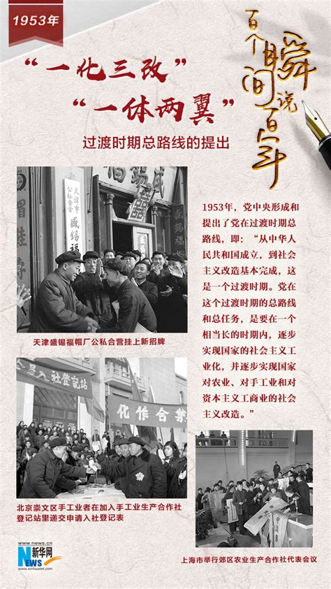 在国民经济恢复时期