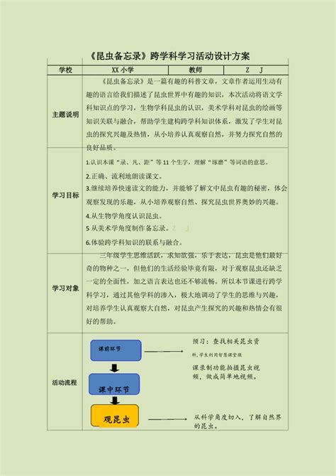 跨学科主题学习的逻辑理路与教学实践_课程探索_郑州市第六十二中学