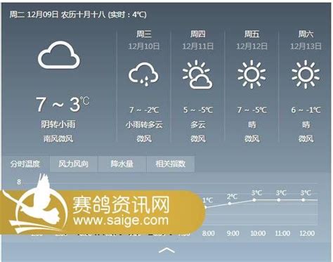 重要天气预报|21日夜间起，济宁有大到暴雨或大暴雨 - 民生 - 济宁 - 济宁新闻网