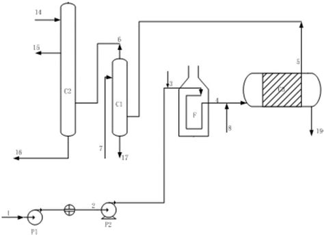 乙烯焦油基沥青及其制备方法和应用与流程