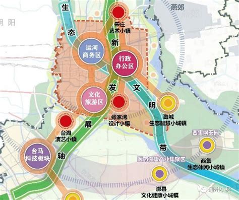 涉万亩大开发！M101线将设站！通州又一新型小城镇来了！_潞城