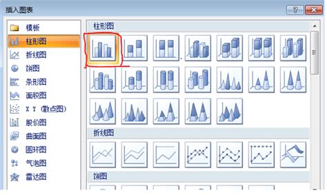 Excel2007怎么制作柱状图？Excel2007柱状图快速生成方法 - 系统之家