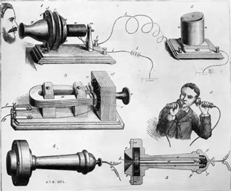电话的发明者是谁(世界上的第一个电话机是谁发明的？) | 人物集