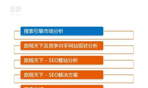 四个的SEO优化方法（让你的网站快速提升搜索引擎排名）-8848SEO