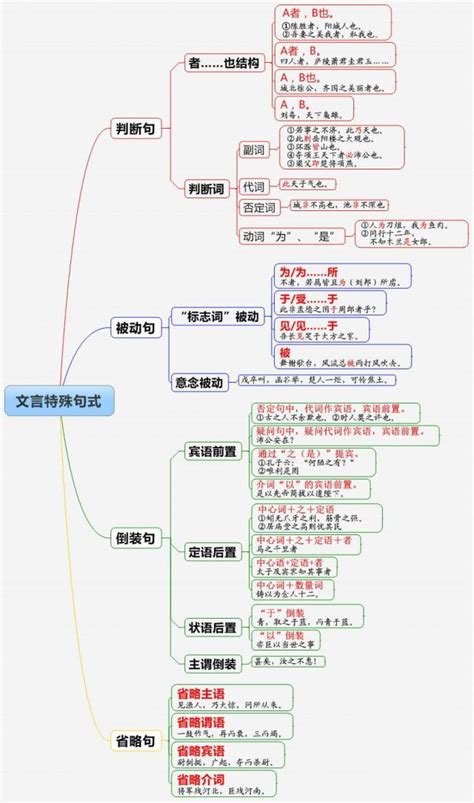 简约中国风文言文海报设计图片下载_psd格式素材_熊猫办公
