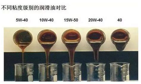 中国科大在水面高粘度原油的连续吸附与清理研究取得突破性进展