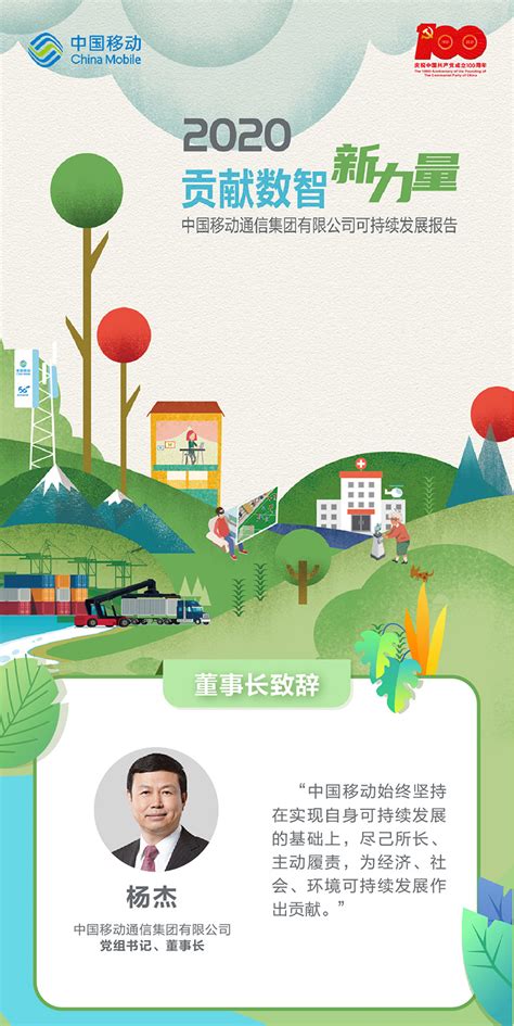 一张图读懂《中国移动2020年可持续发展报告》 - 海报新闻