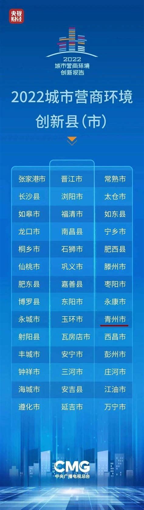 2019中国城市营商环境100强前十排名(3)_巴拉排行榜