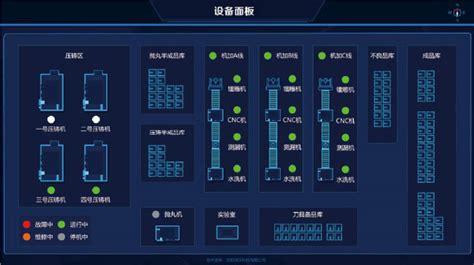 【图】机械行业软件管理系统-吴江区行业软件开发-苏州近近信息科技有限公司