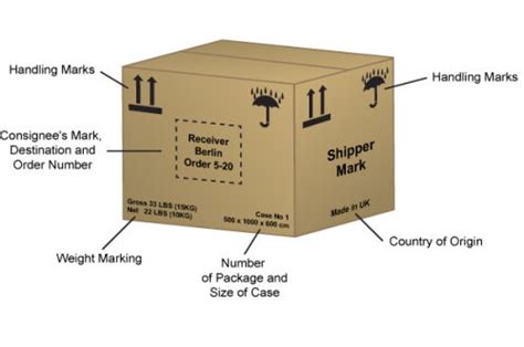 包装箱唛头,包装箱上的标识大全,纸箱唛头_大山谷图库