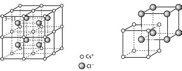 常见的离子晶体结构介绍_化学自习室（没有学不到的高中化学知识！）