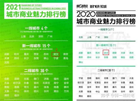 咸宁市2023年最好的中专排名前十的职业学校一览表（公办+民办）-中专排名网