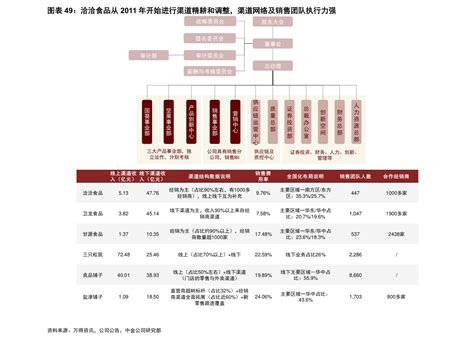 武汉各区各单位最新排名出炉，这10个单位不满意评价最多_长江网武汉城市留言板_cjn.cn