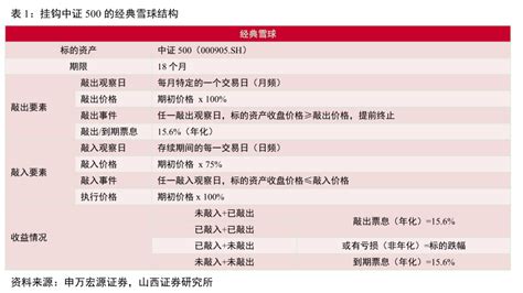 中国地质大学研究团队提出6.35亿年前“雪球地球”新模型_国内_海南网络广播电视台