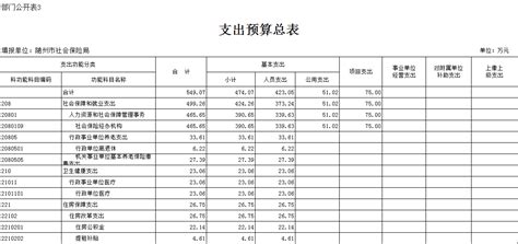 2018-2021年中国城乡地区互联网普及率（附原数据表） | 互联网数据资讯网-199IT | 中文互联网数据研究资讯中心-199IT