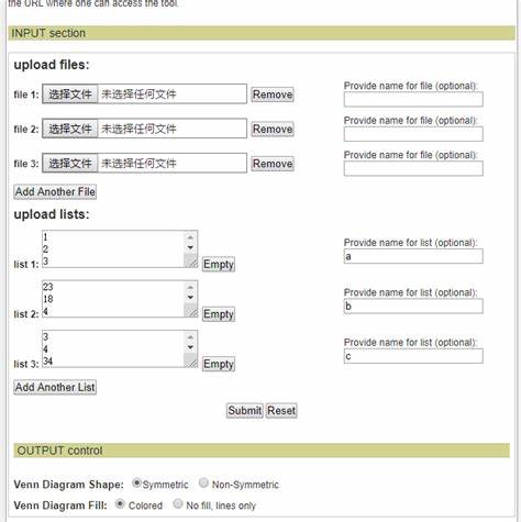 课程概念界定的5个维度