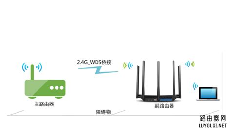 智能路由器 1200M无线双频家用路由器 TPLINK批发WDR5620无线路由-阿里巴巴