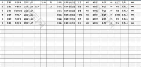 垃圾清运记录表Excel模板_千库网(excelID：157931)