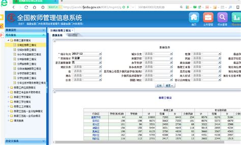 四川省全国教师管理信息系统