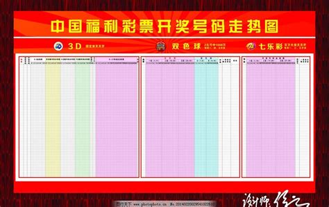 中彩网走势图表图片