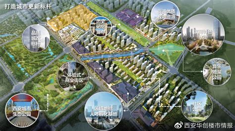 [陕西]富平县杜村城中村改造规划设计-其它建筑-筑龙建筑设计论坛