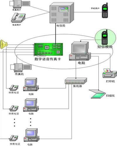 熙羚安全隔离与信息交换系统-杭州领信数科信息技术有限公司