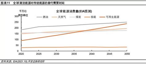 通货膨胀图册_360百科