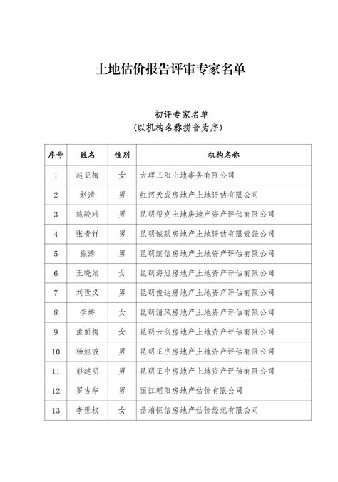 广东省综合评标专家库专家桌面系统操作手册_文档之家