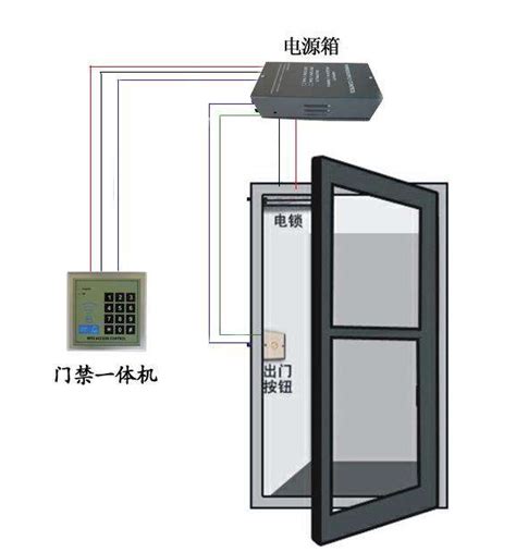 防盗门的接线方法（门禁系统接线原理）-百度经验
