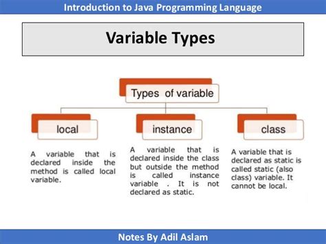 变量系列教材 （五）- Java的命名规则_int class=5;-CSDN博客