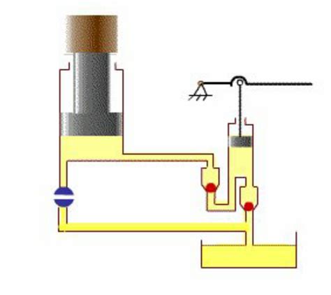 液压系统 - 东莞力控液压科技有限公司