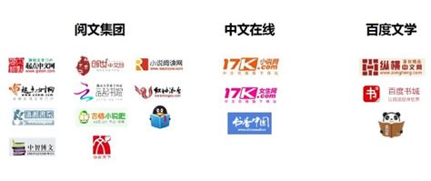 阅文集团亮相2021中国国际网络文学周 网络文学讲好中国故事 | 北晚新视觉