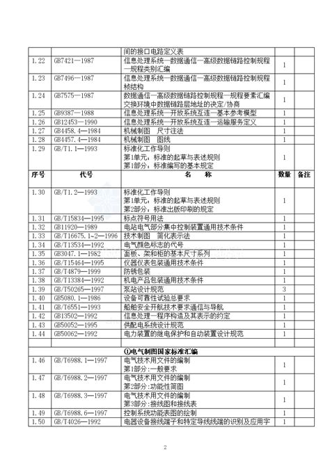 《电气装置安装工程电气设备交接试验标准》（GB50150-2016）【全文附高清无水印PDF版下载】-国家标准及行业标准-郑州威驰外资企业服务中心