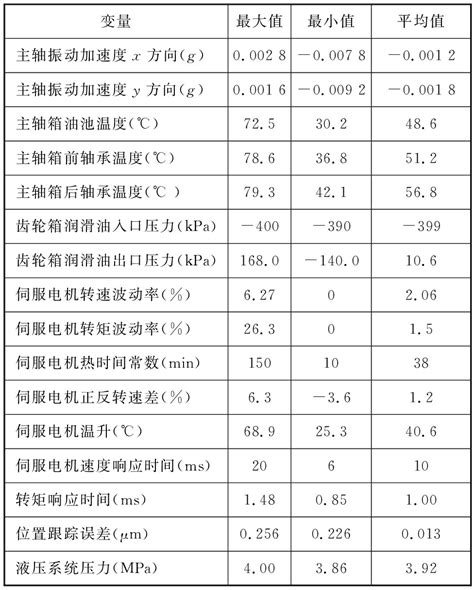 李现主演的《剑王朝》豆瓣评分6.8，这评分高了还是低了