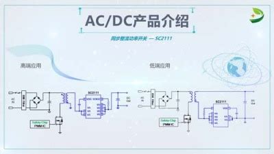 台州控制器NCP1252兼容型号_中科商务网