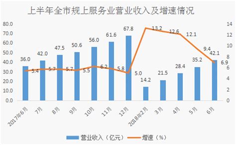 2021年中国人力资源服务行业发展现状分析 一文带你了解哪些行业平均工资水平最高_行业研究报告 - 前瞻网