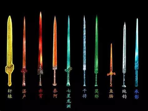 世界六大帝王剑：中国此剑天下第二，其他五剑一比，形同破铜烂铁