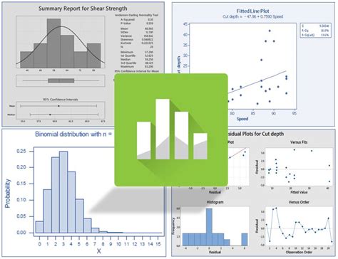 Data Analysis with Minitab - Lean Ireland - Lean Six Sigma training ...