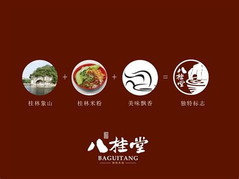 标榜中国 八桂堂”桂林米粉店标志设计Logo 来自特创易创意设计平台图片编号2-八桂堂”桂林米粉店标志设计