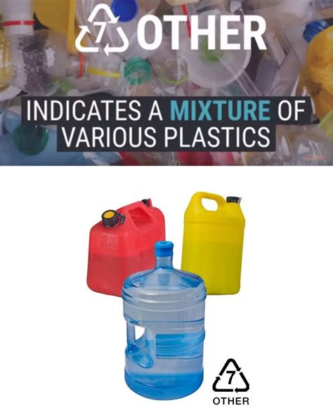 教你读懂塑料制品上的标识1，2，3，4，5，6，7 风小博
